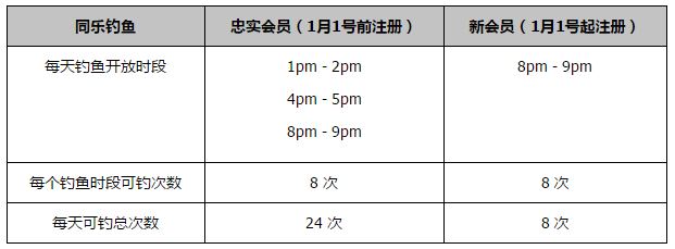 另外，安全万和卢基俊是小学同学，在卢基俊的提议下加入离婚保险项目小组，产生了前所未有的冒险心。