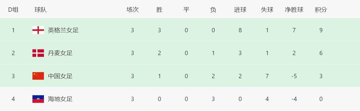 《今日影评》特邀请灯塔研究院数据分析师赵丹，与影迷朋友们一起，回顾这个精彩纷呈、好片连连的 16部影片扎堆，端午档成现实版“天堂电影院”？