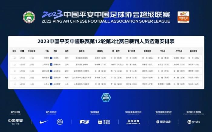 《甜咸之间》发布角色剧照 电影《甜咸之间》正在热映！