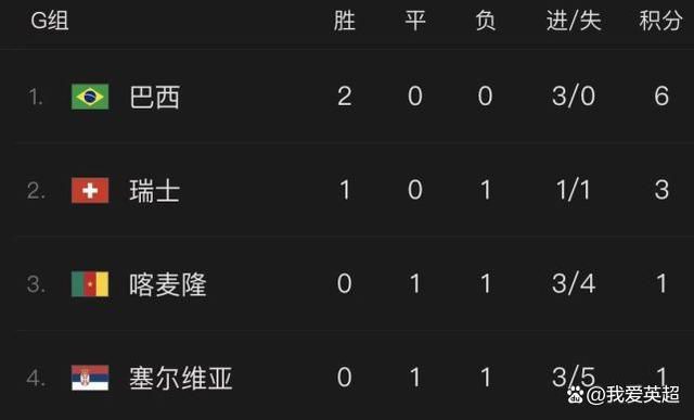 主演IU和朴叙俊曾经的合作伙伴或是大亲友也前来捧场，金秀贤、朴炯植、韩素希、刘仁娜、金宇彬、防弹少年 期待！