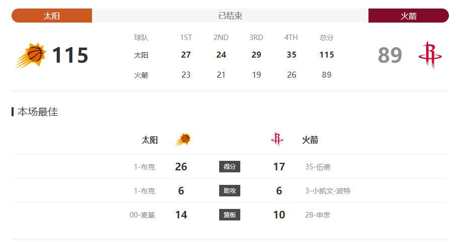 即便如此，她也被北山困在小镇之中。