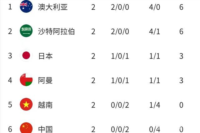 24日晚间特别举办首映会，导演朱延平率女主角林熙蕾、综艺天王吴宗宪、童星小小彬一同出席，这也是平时工作各自忙录的三名演员们 《大笑江湖》“笑果”惊人 赵家师徒一笑解千愁 2010-11-08 由本山传媒、延平影业、华亿传媒和博纳国际影业集团联合出品，小沈阳、林熙蕾和赵本山领衔主演，朱延平执导的古装动作喜剧大片《大笑江湖》已定于12月3日杀进贺岁档，届时将与姜文的《让子弹飞》、冯小刚的《非 上一页12345.