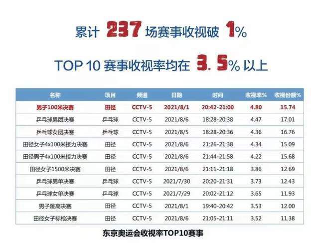 ” 不愧是天仙姐姐！